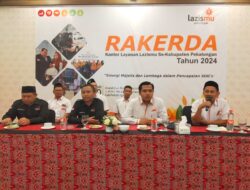 Lebihi Sasaran ! Penghimpunan Zakat Infaq Dan Shadaqah Lazismu Kabupaten Pekalongan Tahun 2023
