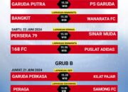 Jangan Lewatkan! Jadwal Liga 1 Askab PSSI Pemalang 2024, Pertandingan Pekan Ke-2