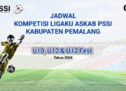 Jadwal Lengkap Kompetisi Ligaku Askab PSSI Pemalang U10-U12 & U12 Fest Tahun 2024