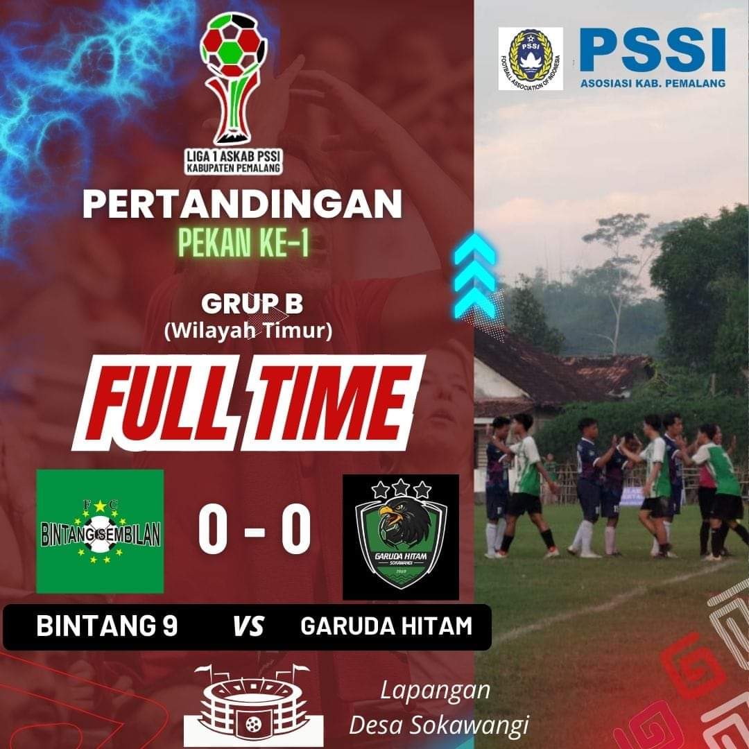  Grub B Liga 1 Askab Pemalang 2024: Kilat Pajar Langsung Melesat