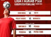 Jadwal Pekan Ke-3: Liga 1 Askab PSSI Pemalang, Sinar Muda vs 168 FC