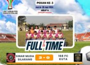 Pekan Ke-3 Liga 1 Askab PSSI Pemalang: Sinar Muda Bersinar Berkat Brace Dedi!