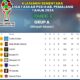 Hasil Lengkap Pekan Ke-6 Liga 1 Askab PSSI Pemalang: Puncak Klasemen Bergolak, Persaingan Top Skor Makin Panas!