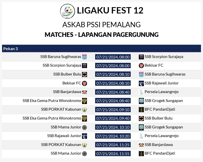 Jangan Lewatkan! Jadwal Ligaku U10 U12 dan Fest Askab PSSI Pemalang 2024 Pekan 3