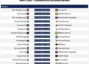 Jangan Lewatkan! Jadwal Ligaku Pekan Ke-3, U10 U12 dan Fest Askab PSSI Pemalang 2024