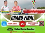 Final Liga 1 Askab PSSI Pemalang 2024: Puslat Adidas vs Sinar Muda, Siapakah Sang Juara?