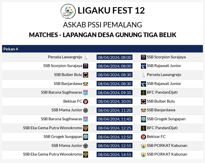 Pekan Ke-4 Ligaku U10, U12 & 12 Fest Askab PSSI Pemalang 2024: Saksikan Pertandingan Seru!