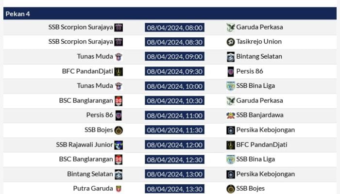 Pekan Ke-4 Ligaku U10, U12 & 12 Fest Askab PSSI Pemalang 2024: Saksikan Pertandingan Seru!