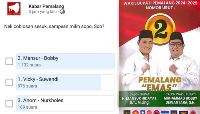 Pasca Pengundian Nomor Urut, Pasangan Mansur-Bobby Unggul di Polling Media Sosial