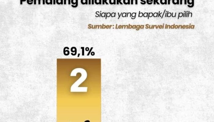 Survei LSI: Pasangan Calon Bupati Pemalang 02 Unggul Jelang Pilkada 2024