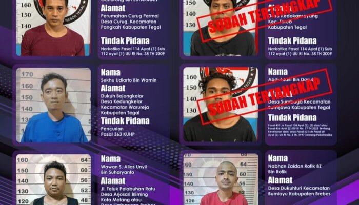 DPO Polres Tegal: Jika Melihat, Segera Hubungi Kantor Kepolisian Terdekat!