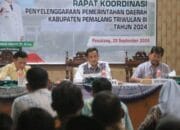 Bupati Mansur Pimpin Rakor Pejabat Triwulan III