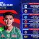 Jadwal Lengkap BRI Liga 1 Matchweek 12: Tayang Eksklusif di Vidio