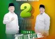 Survei Terbaru: Ischak Maulana Rohman dan Ahmad Kholid Unggul dengan 58,8% Pilkada Tegal