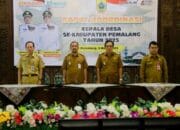 Bupati Pemalang Anom Widiyantoro Ajak Kades Tingkatkan Sinergitas dalam Pembangunan