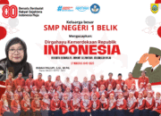 DIRGAHAYU REPUBLIK INDONESIA ke-80!
