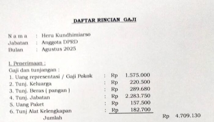 Tanpa Tunjangan Perumahan, Gaji Anggota DPRD Pemalang Hanya Rp 4,7 Juta