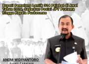 Bupati Pemalang Lantik 314 Pejabat di Awal Tahun 2026, Segarkan Posisi JPT Pratama hingga Kepala Puskesmas